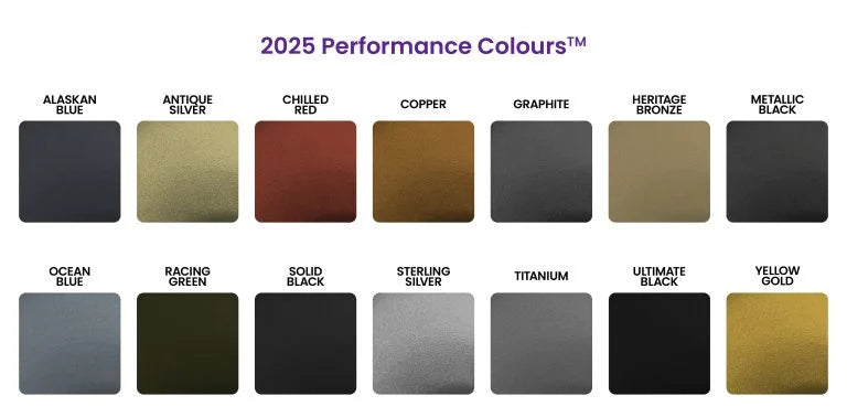 Zircotec updates Performance Colours™ thermal barrier coatings range